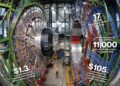 CERN: Seeking Sercerts of The Universe or The Portal of Hell